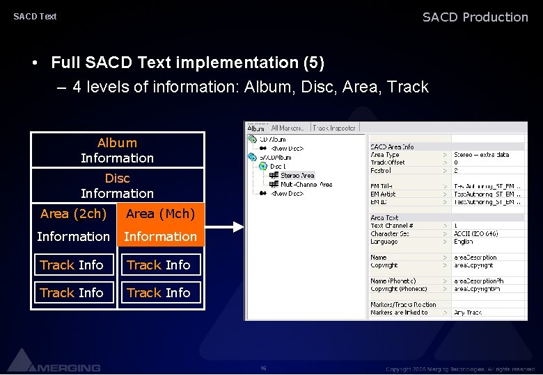 SACD Production SACD Text • Full SACD Text implementation (5) – 4 levels of