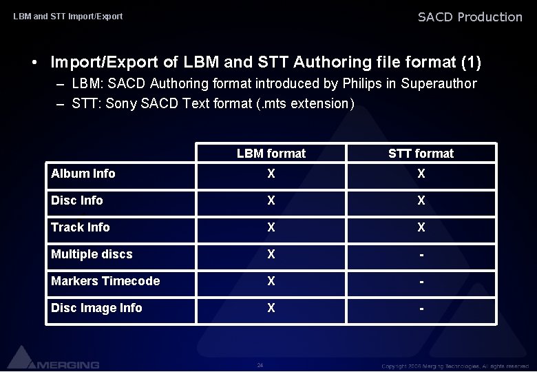 SACD Production LBM and STT Import/Export • Import/Export of LBM and STT Authoring file