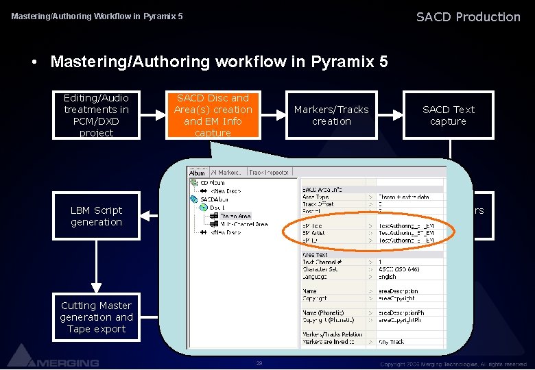 SACD Production Mastering/Authoring Workflow in Pyramix 5 • Mastering/Authoring workflow in Pyramix 5 Editing/Audio