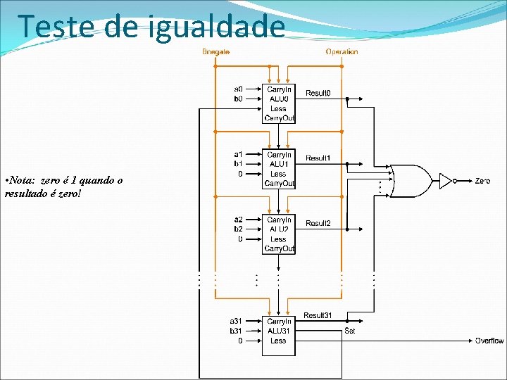 Teste de igualdade • Nota: zero é 1 quando o resultado é zero! 