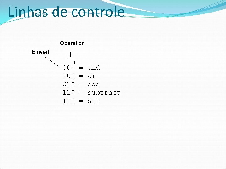 Linhas de controle Operation Binvert 000 = and 001 = or 010 = add