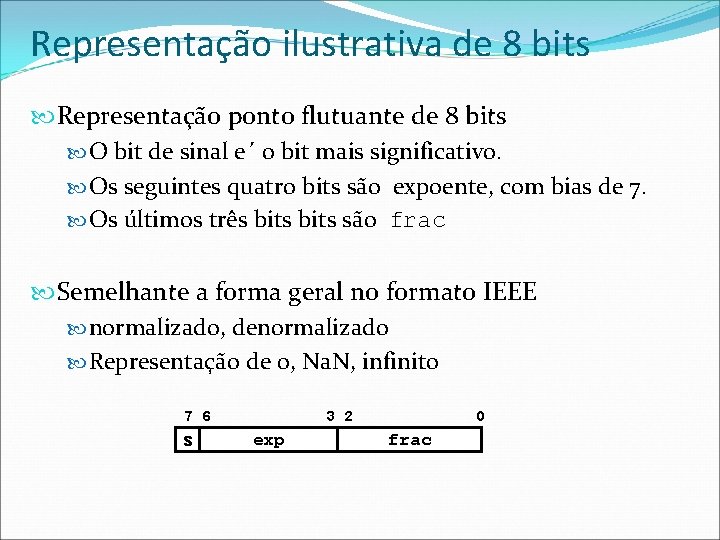 Representação ilustrativa de 8 bits Representação ponto flutuante de 8 bits O bit de