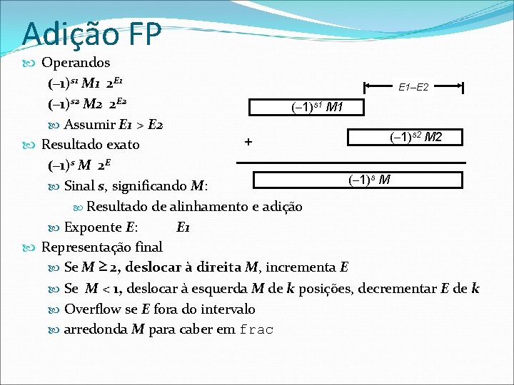 Adição FP Operandos (– 1)s 1 M 1 2 E 1 E 1–E 2