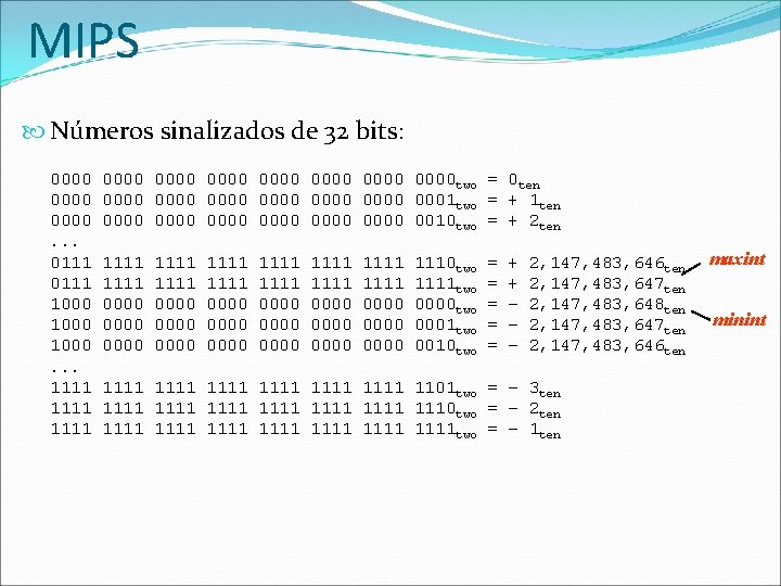 MIPS Números sinalizados de 32 bits: 0000 0000 two = 0 ten 0000 0000