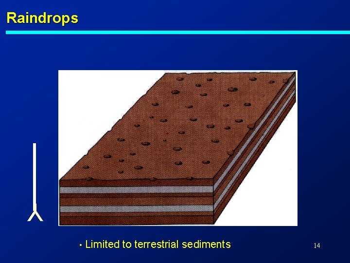 Raindrops Y • Limited to terrestrial sediments 14 