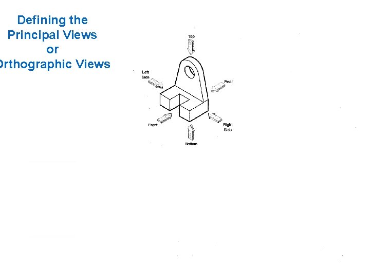 Defining the Principal Views or Orthographic Views Sectional view 