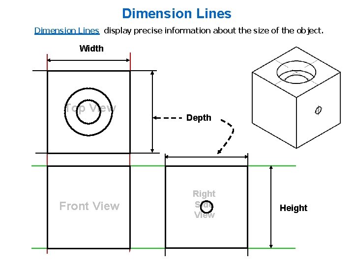 Dimension Lines display precise information about the size of the object. Width Top View