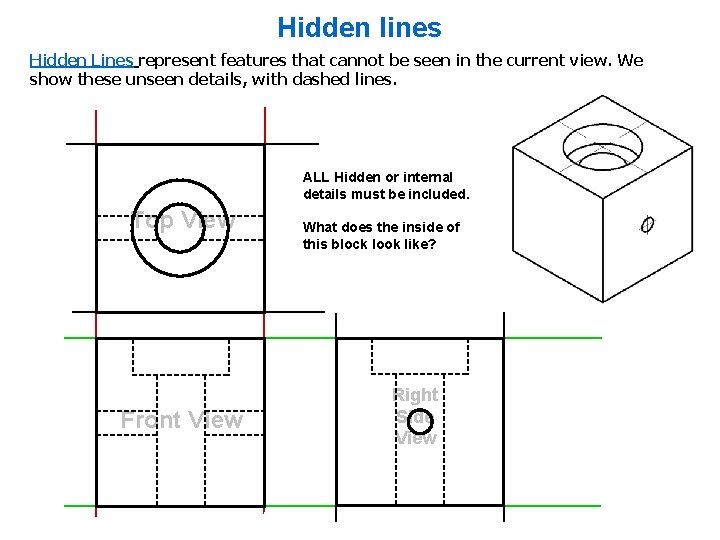 Hidden lines Hidden Lines represent features that cannot be seen in the current view.