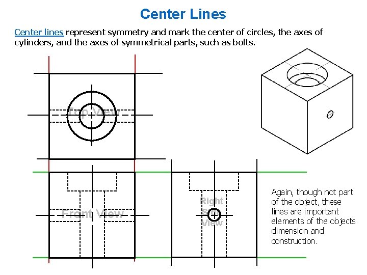 Center Lines Center lines represent symmetry and mark the center of circles, the axes