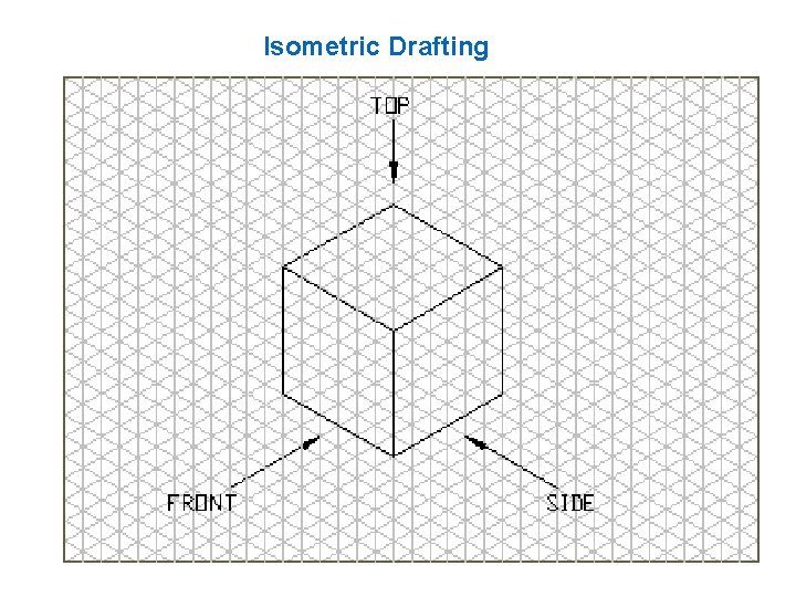 Isometric Drafting 