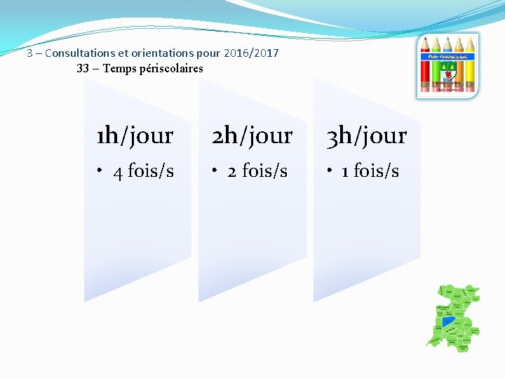 3 – Consultations et orientations pour 2016/2017 33 – Temps périscolaires 1 h/jour 2