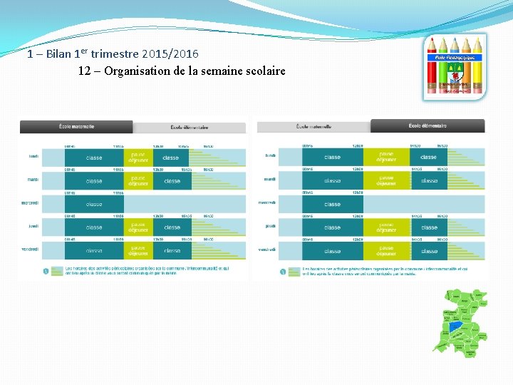 1 – Bilan 1 er trimestre 2015/2016 12 – Organisation de la semaine scolaire