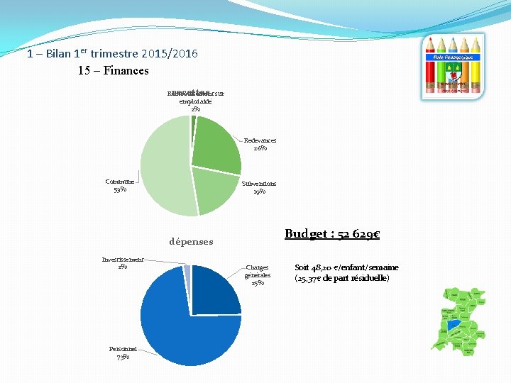 1 – Bilan 1 er trimestre 2015/2016 15 – Finances recettes sur Remboursement emploi