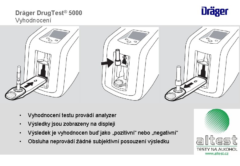 Dräger Drug. Test® 5000 Vyhodnocení • Vyhodnocení testu provádí analyzer • Výsledky jsou zobrazeny