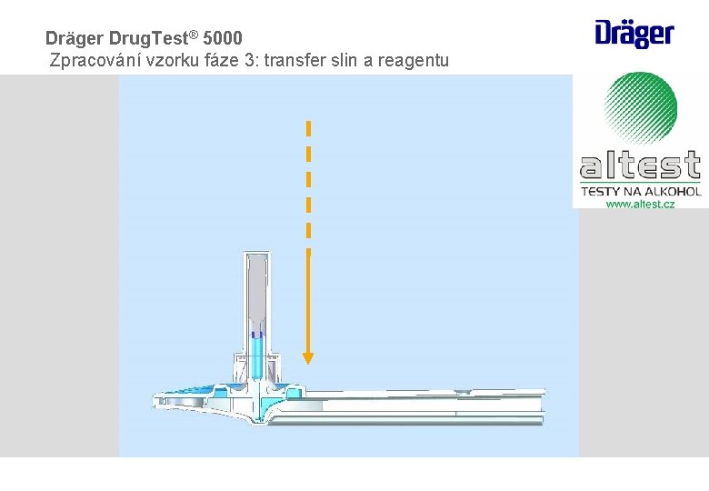 Dräger Drug. Test® 5000 Zpracování vzorku fáze 3: transfer slin a reagentu 