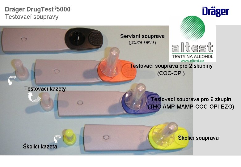 Dräger Drug. Test® 5000 Testovací soupravy Servisní souprava (pouze servis) Testovací souprava pro 2 Dräger Drug. Test® 5000 Testovací soupravy Servisní souprava (pouze servis) Testovací souprava pro 2