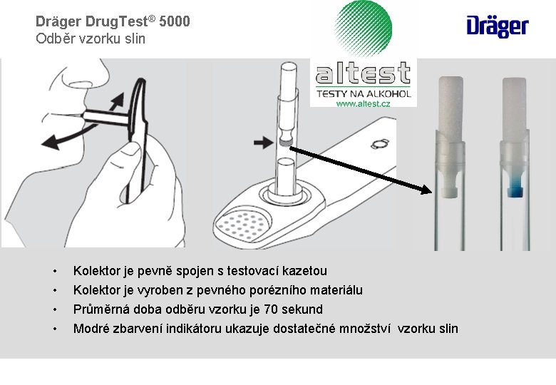 Dräger Drug. Test® 5000 Odběr vzorku slin • • Kolektor je pevně spojen s