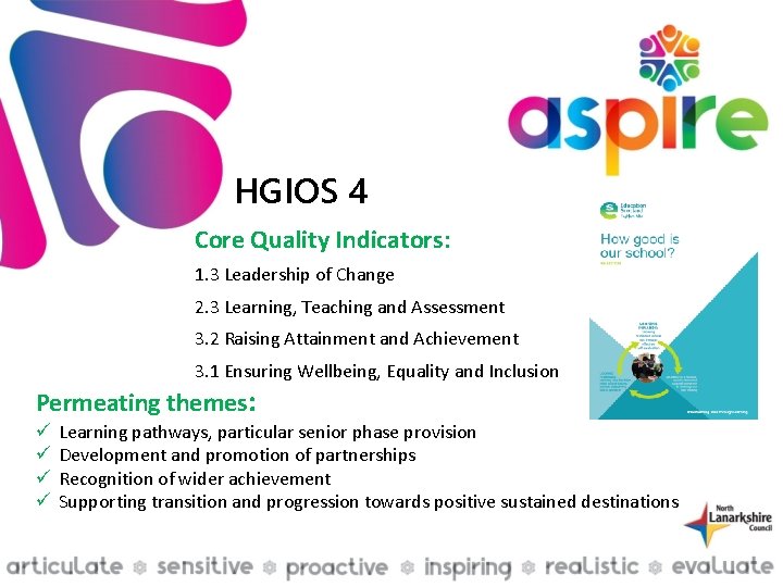 HGIOS 4 Core Quality Indicators: 1. 3 Leadership of Change 2. 3 Learning, Teaching