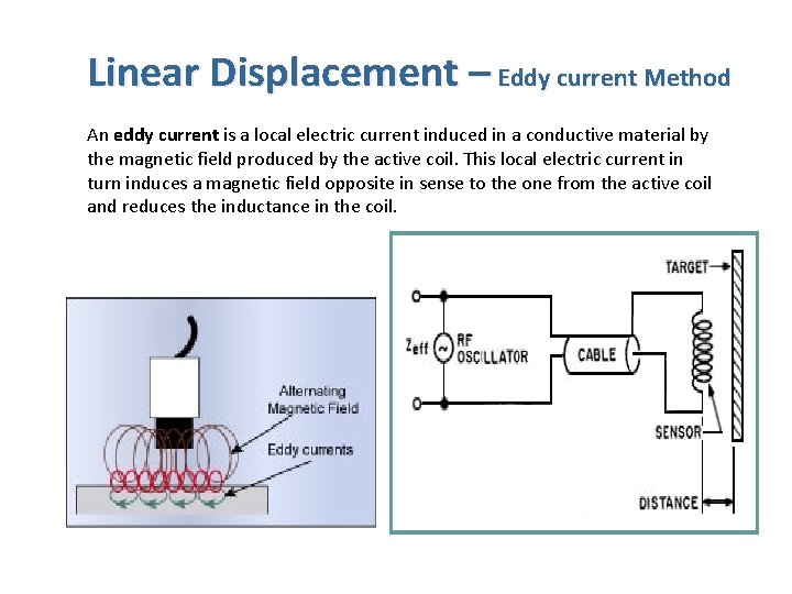 Linear Displacement – Eddy current Method An eddy current is a local electric current