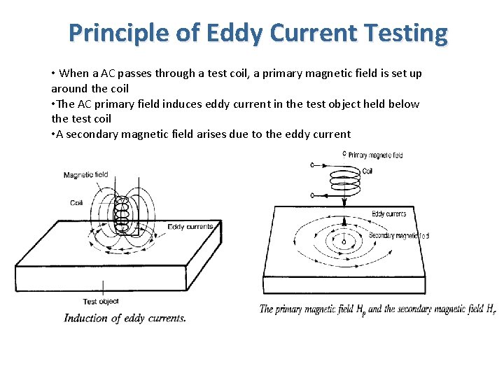 Principle of Eddy Current Testing • When a AC passes through a test coil,