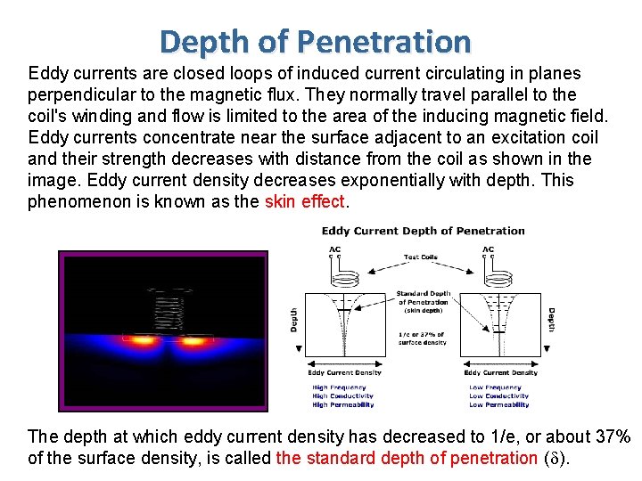 Depth of Penetration Eddy currents are closed loops of induced current circulating in planes