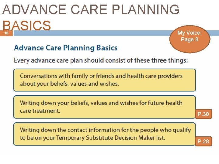 ADVANCE CARE PLANNING BASICS My Voice: 16 Page 8 P. 30 P. 28 