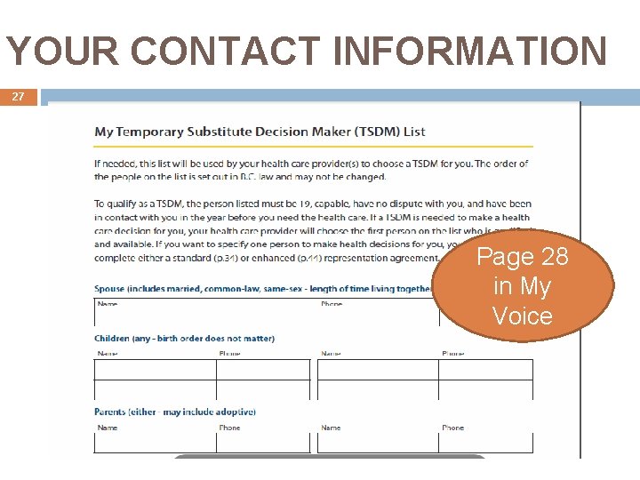 YOUR CONTACT INFORMATION 27 Page 28 in My Voice 