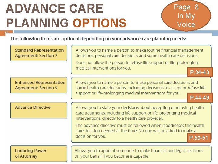 ADVANCE CARE PLANNING OPTIONS Page 8 in My Voice 32 P. 34 -43 P.