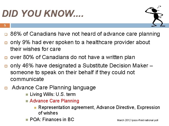 DID YOU KNOW. . 5 q 86% of Canadians have not heard of advance