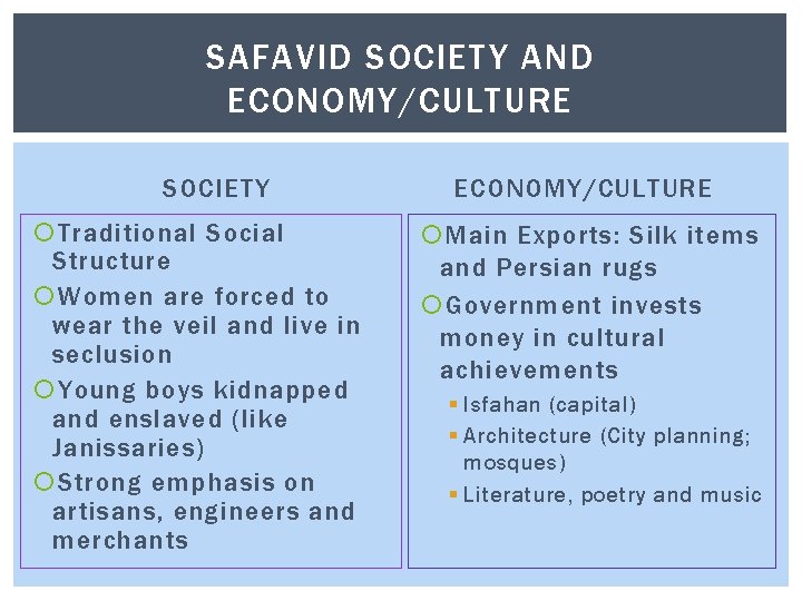 SAFAVID SOCIETY AND ECONOMY/CULTURE SOCIETY Traditional Social Structure Women are forced to wear the