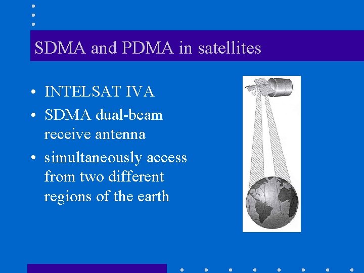 SDMA and PDMA in satellites • INTELSAT IVA • SDMA dual-beam receive antenna •