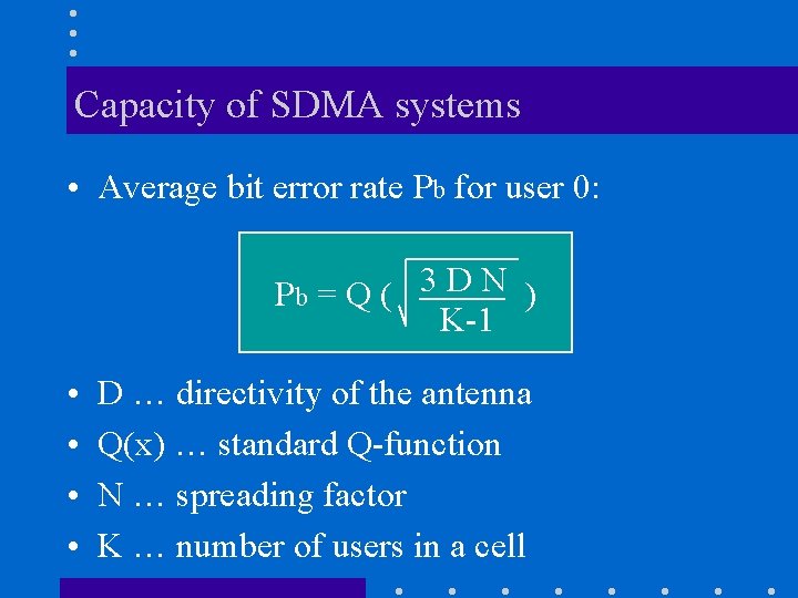 Capacity of SDMA systems • Average bit error rate Pb for user 0: Pb