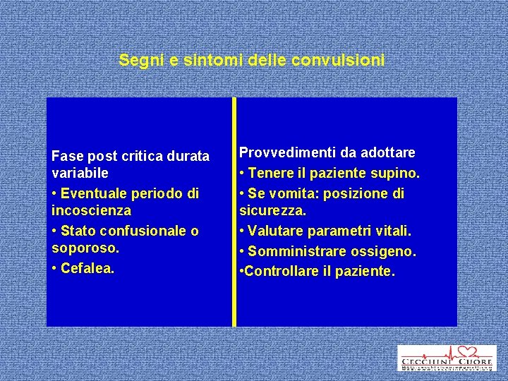 Segni e sintomi delle convulsioni Provvedimenti da adottare Fase tonica, durata circa • Allontanare