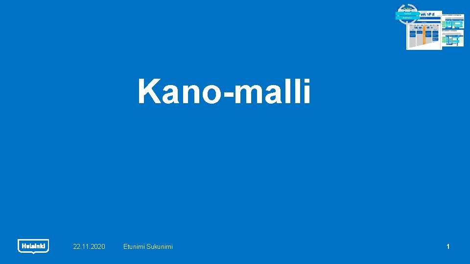 Kano-malli 22. 11. 2020 Etunimi Sukunimi 1 