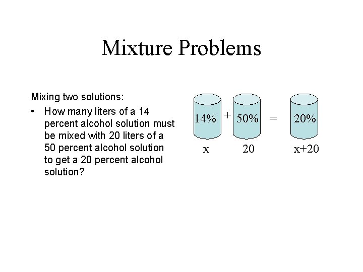 Mixture Problems Mixing two solutions: • How many liters of a 14 percent alcohol