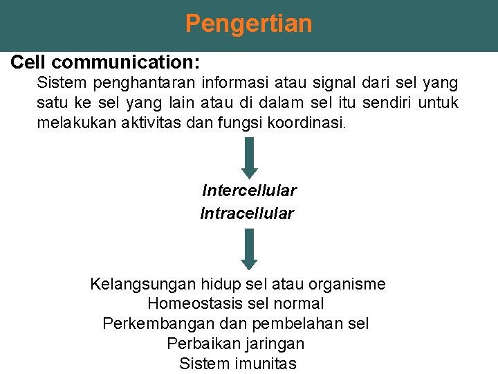 Pengertian Cell communication: Sistem penghantaran informasi atau signal dari sel yang satu ke sel