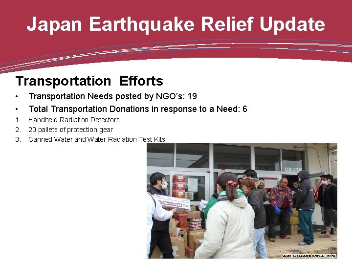 Japan Earthquake Relief Update Transportation Efforts • • Transportation Needs posted by NGO’s: 19