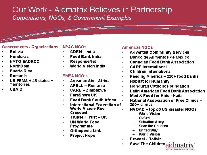 Our Work - Aidmatrix Believes in Partnership Corporations, NGOs, & Government Examples Governments /