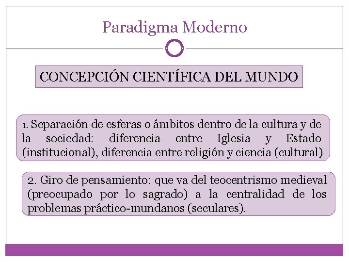 Paradigma Moderno CONCEPCIÓN CIENTÍFICA DEL MUNDO 1. Separación de esferas o ámbitos dentro de Paradigma Moderno CONCEPCIÓN CIENTÍFICA DEL MUNDO 1. Separación de esferas o ámbitos dentro de