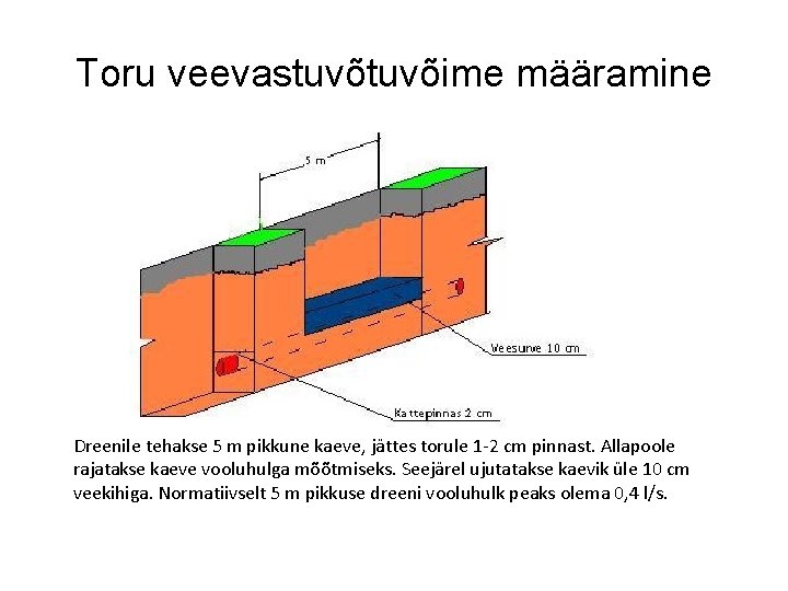 Toru veevastuvõime määramine Dreenile tehakse 5 m pikkune kaeve, jättes torule 1 2 cm