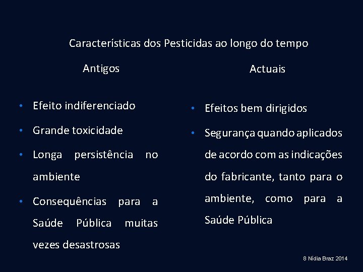 Características dos Pesticidas ao longo do tempo Antigos Actuais • Efeito indiferenciado • Efeitos