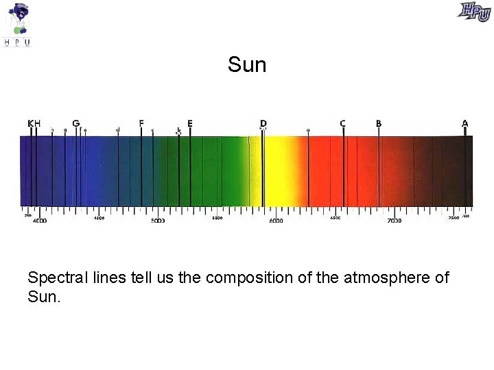 Sun Spectral lines tell us the composition of the atmosphere of Sun. 