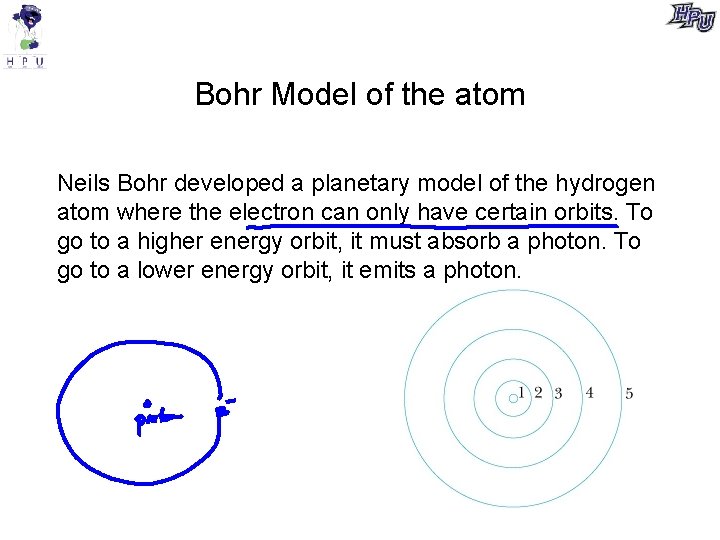 Bohr Model of the atom Neils Bohr developed a planetary model of the hydrogen