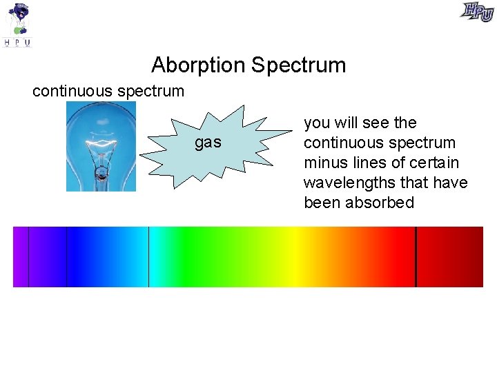 Aborption Spectrum continuous spectrum gas you will see the continuous spectrum minus lines of