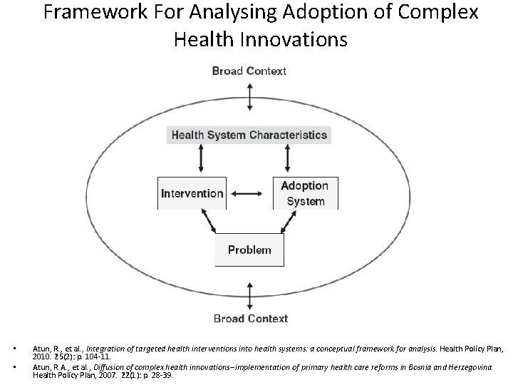 Framework For Analysing Adoption of Complex Health Innovations • • Atun, R. , et