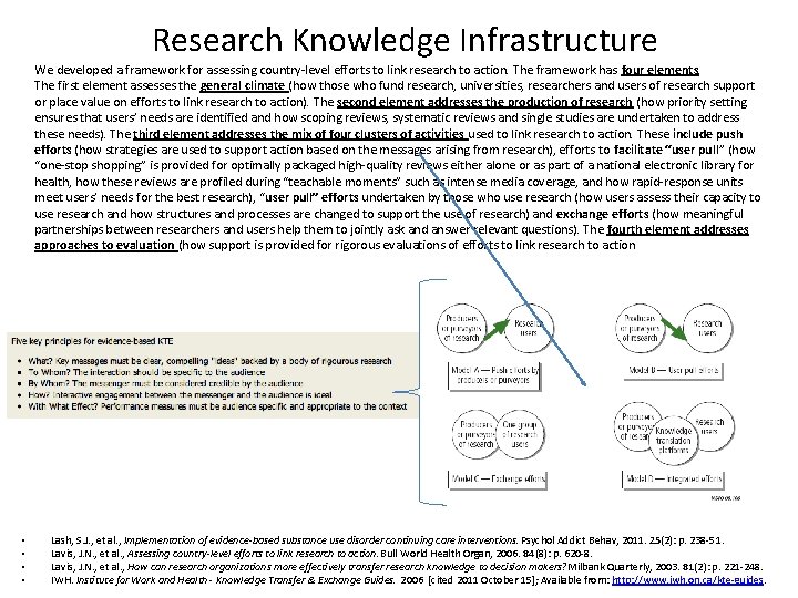 Research Knowledge Infrastructure We developed a framework for assessing country-level efforts to link research