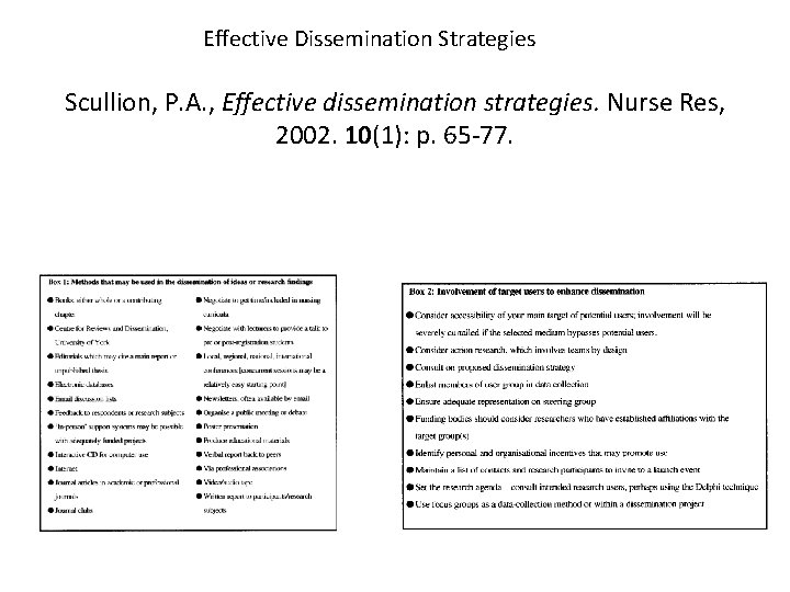 Effective Dissemination Strategies Scullion, P. A. , Effective dissemination strategies. Nurse Res, 2002. 10(1):