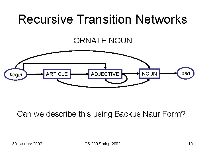 Recursive Transition Networks ORNATE NOUN begin ARTICLE ADJECTIVE NOUN end Can we describe this