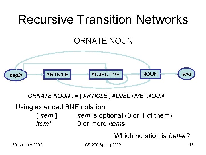Recursive Transition Networks ORNATE NOUN ARTICLE begin ADJECTIVE NOUN end ORNATE NOUN : :