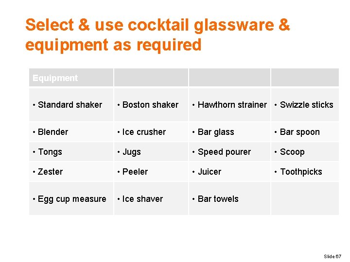 Select & use cocktail glassware & equipment as required Equipment • Standard shaker •